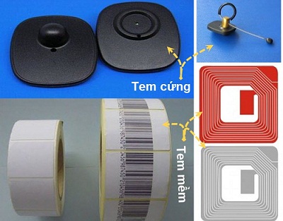 Tem từ mềm có mã vạch