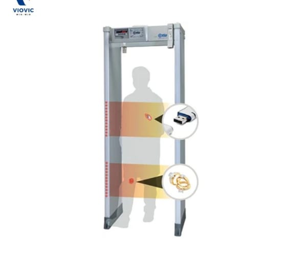 Cổng dò kim loại CEIA SMD®601 Plus – Giải pháp kiểm soát thất thoát kim loại